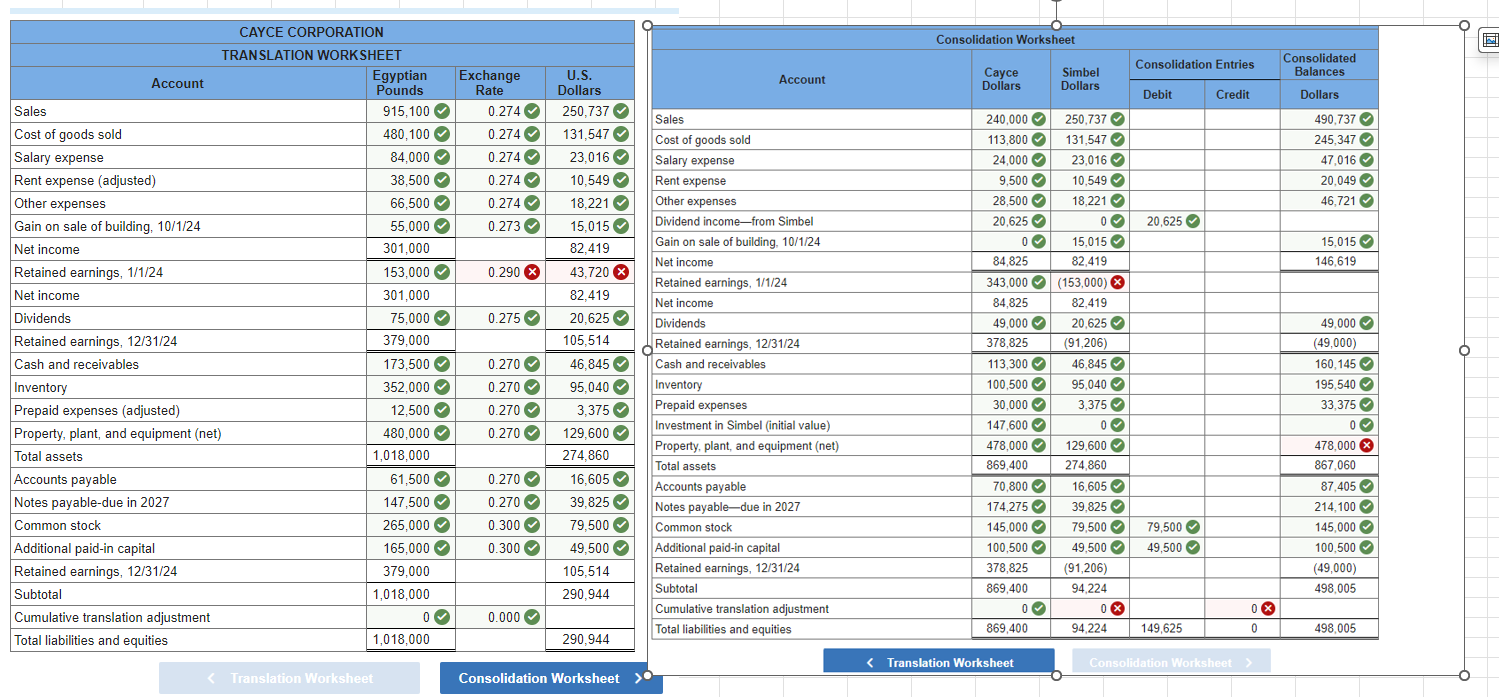  On January 1,2023, Cayce Corporation acquired 100 percent of Simbel Company