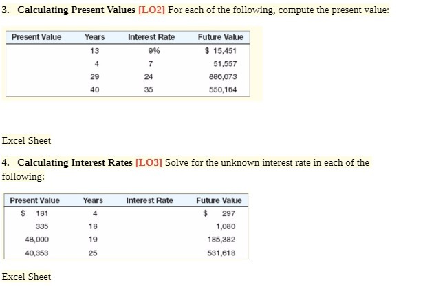 present value: Interest Rate Futre Vaup $ 15,451 51,557 680,073 550,164 Excel
