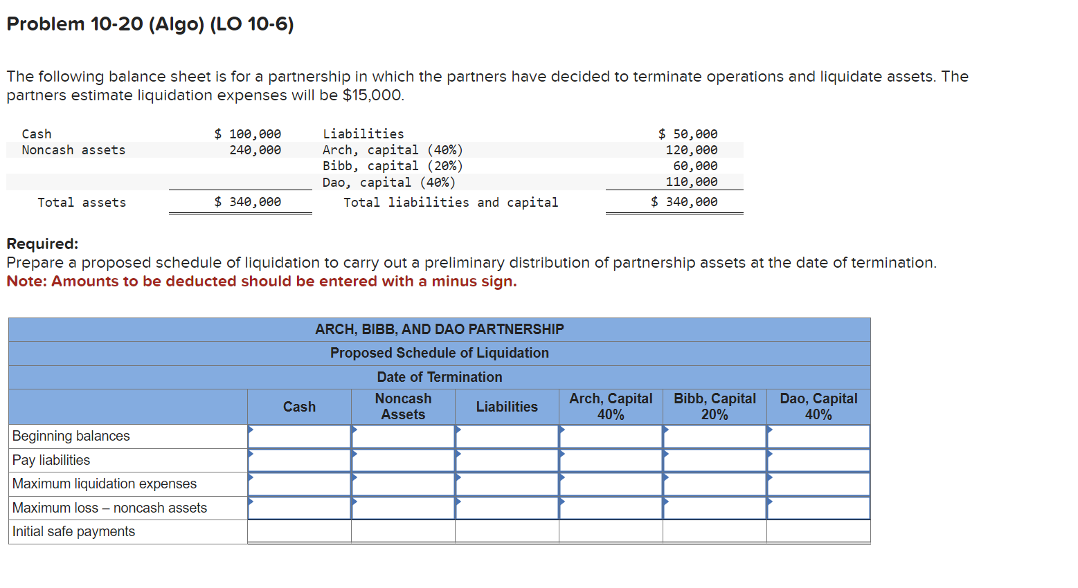 Problem 10-20(Algo)(LO 10-6) The following balance sheet is for a partnership