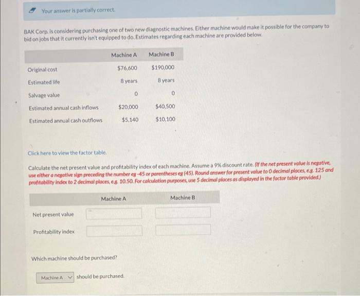 Your answer is partially correct. BAK Corp, is considering purchasing one