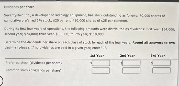 stock outstanding as follows: 70,000 shares of cumulative preferred 3% stock, $20