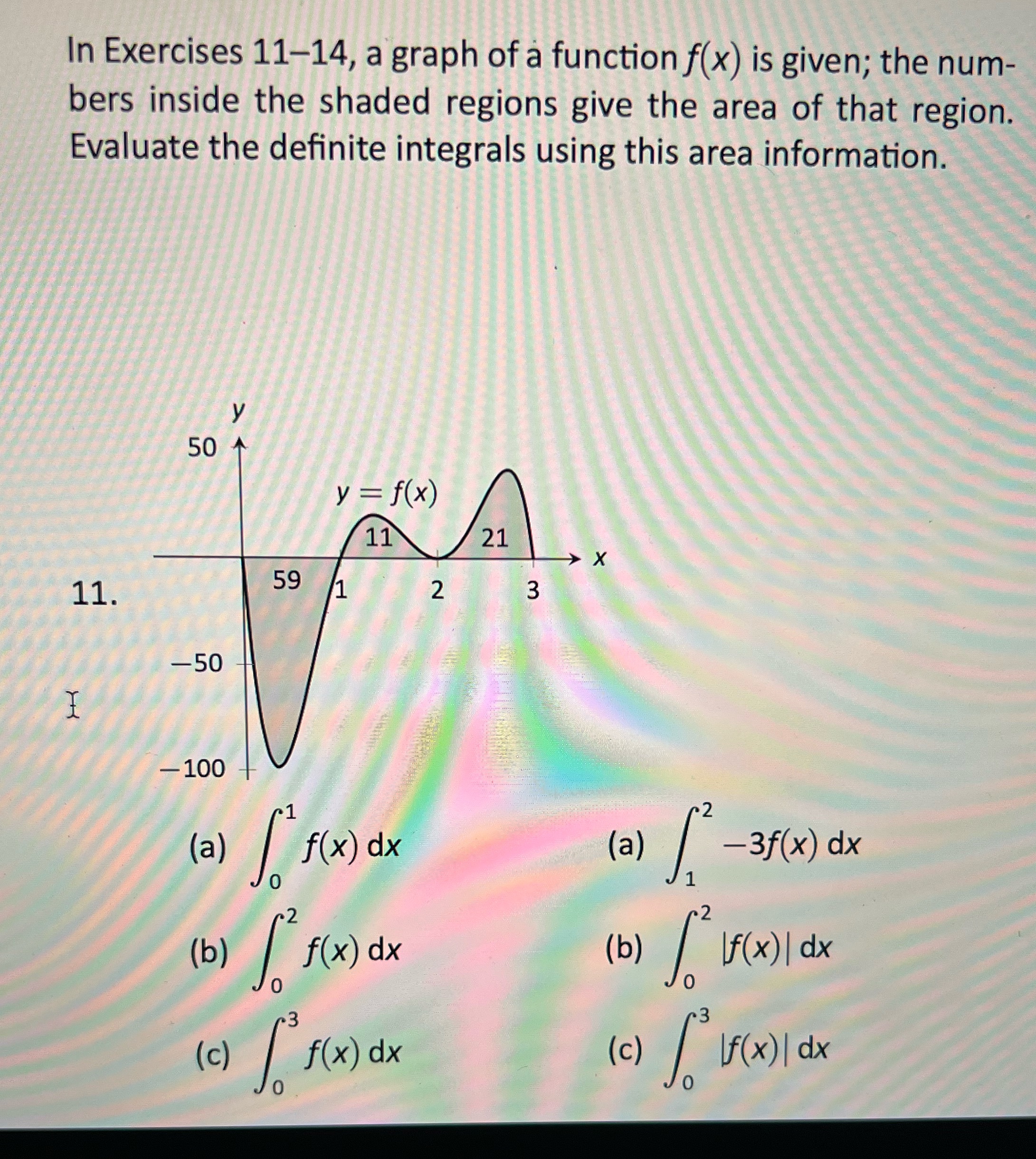  In Exercises 11-14, a graph of a function f(x) is given;