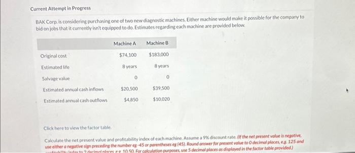  Current Attempt in Progress BAK Corp. is considering purchasing one of