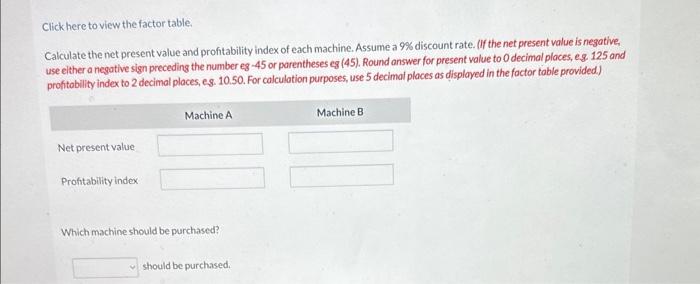 Estimates regarding each machine are provided below. Click here to view the