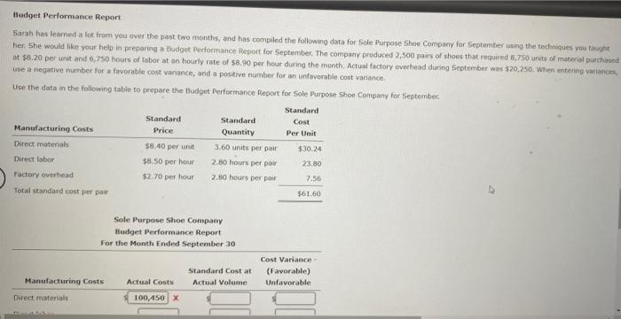 Budgef Performance Report Sarah has learned a foe from you over