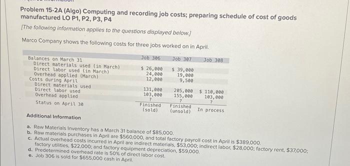 Problem 15-2A (Algo) Computing and recording job costs; preparing schedule of