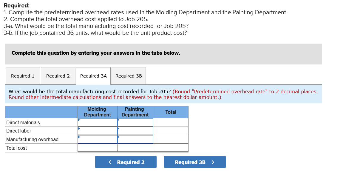 sells to retailers. The company uses a job-order costing system in which