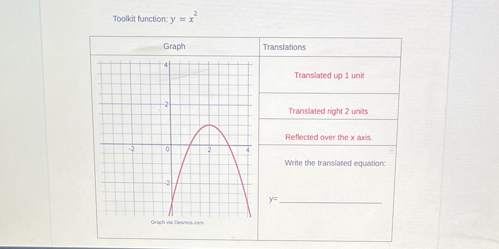 image text in transcribed