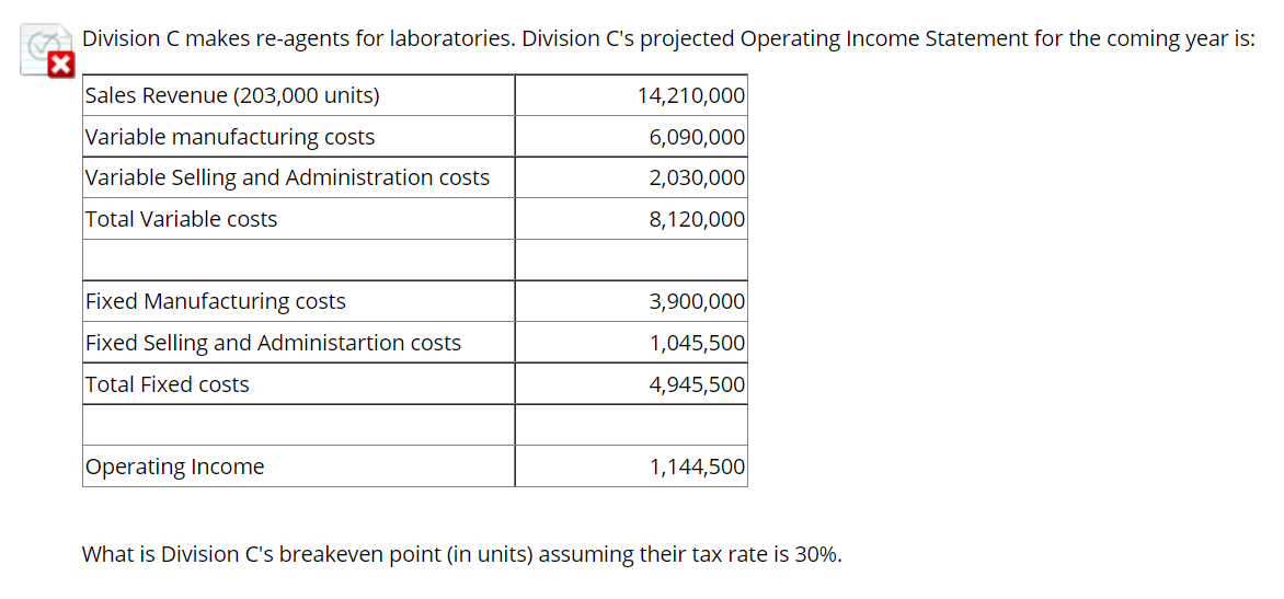 (3'. Division C makes re-agents for laboratories. Division C's projected Operating