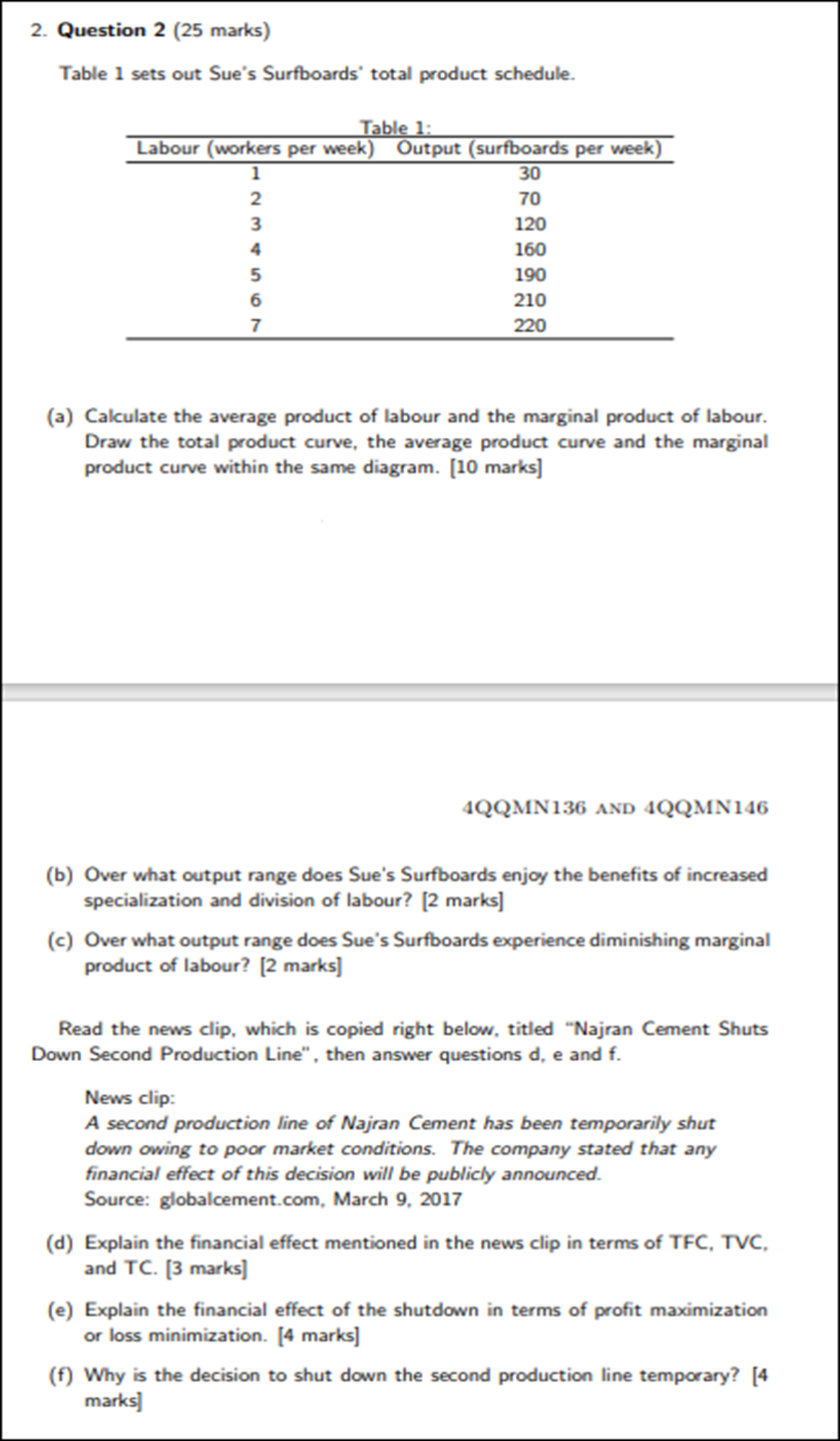 2. Question 2 [25 marks) Table 1 sets out Sue's Surfboards'