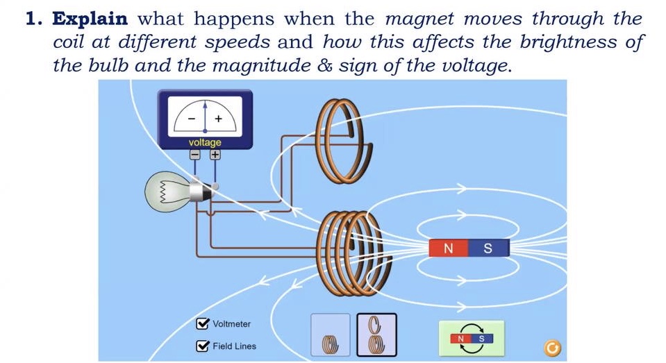 versus the smaller coil.Big coil means it has more number of turns,