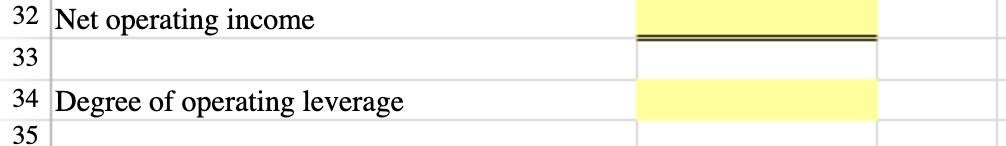  Given the following information complete a CVP analysis for JPL, Inc.: