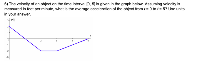 along a horizontal path with the position function 1U} = 4r t2
