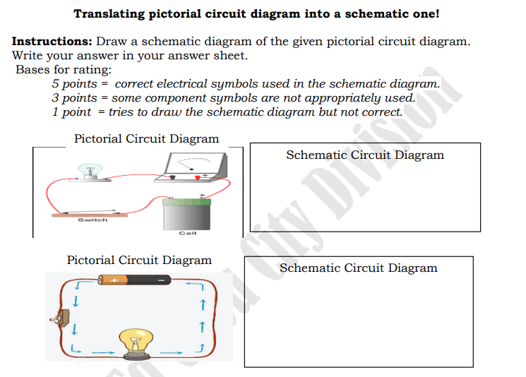 @ What's More Questions you cannot resist! Instructions: Write a short but