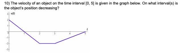 an object moves along a horizontal path with the position function x(()