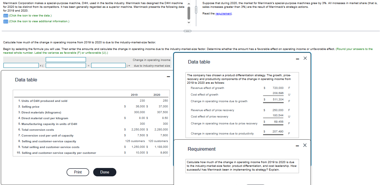 distinct from its competitors. It has been generally regarded as a superior