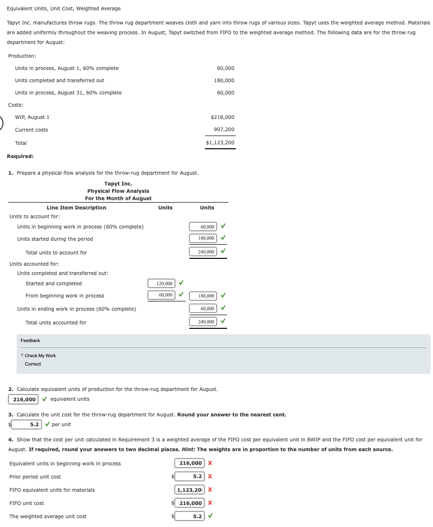 is the first department, and its output is measured In gallons. Aztec