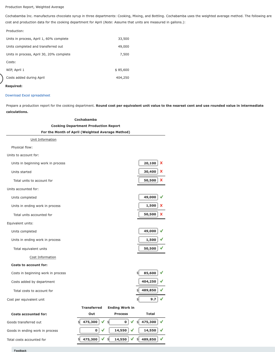 Units In process, July 31, 75% complete 104,000 gallons Costs: Work In