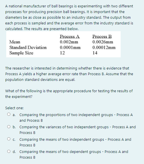 Any two samples are compared O c. Two independent samples are compared