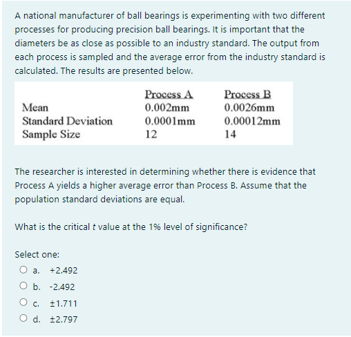 as close as possible to an industry.r standard. The output from each