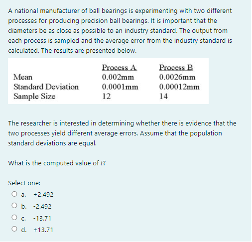 process is sampled and the average error from the indu stry standard