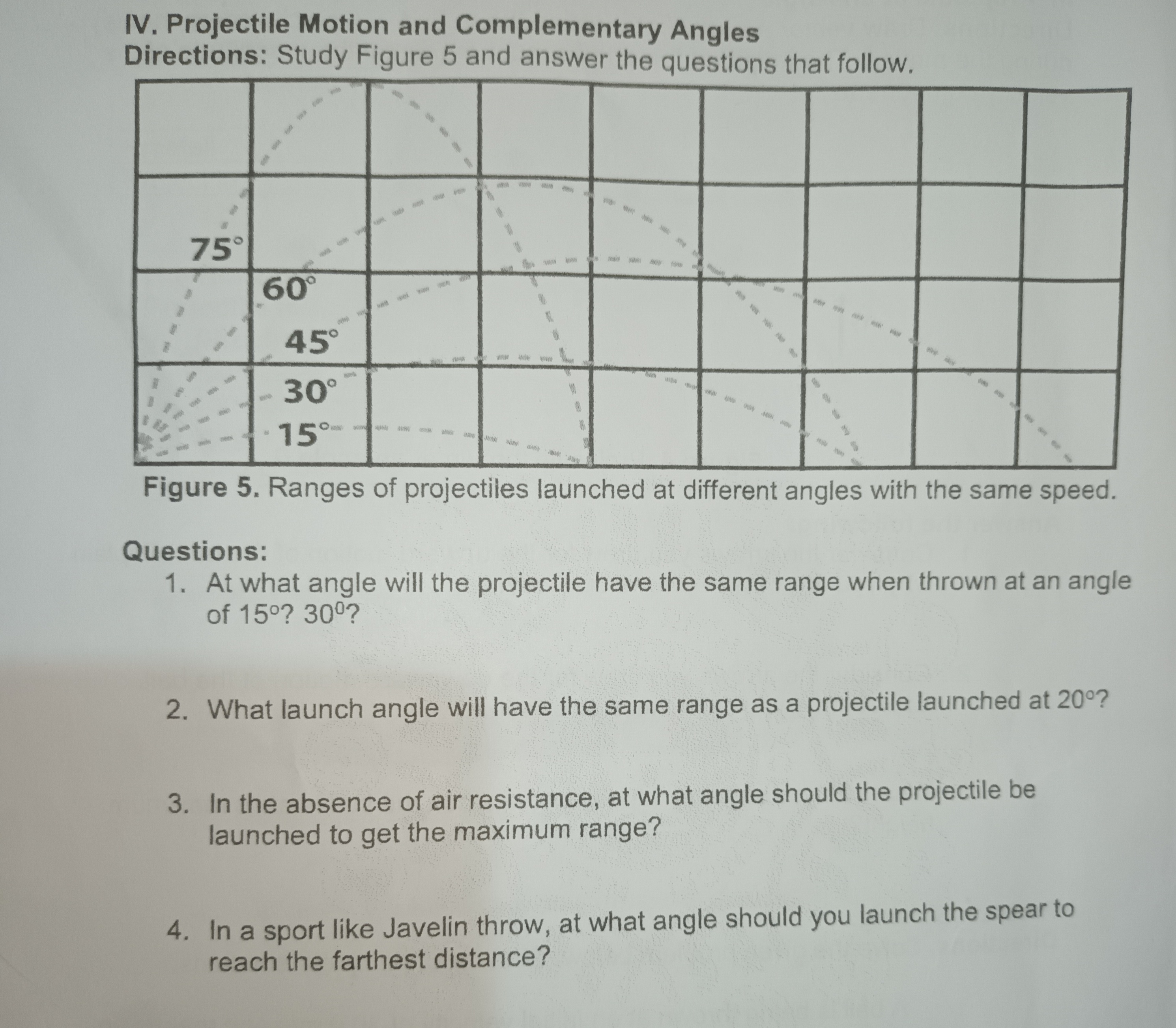 Please see attached photos IV. Projectile Motion and Complementary Angles Directions: Study