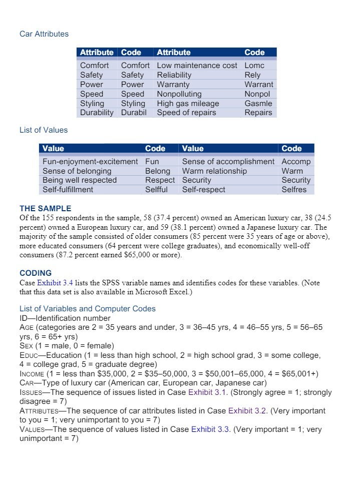  Car Attributes Attribute Code Attribute Code Comfort Comfort Low maintenance cost