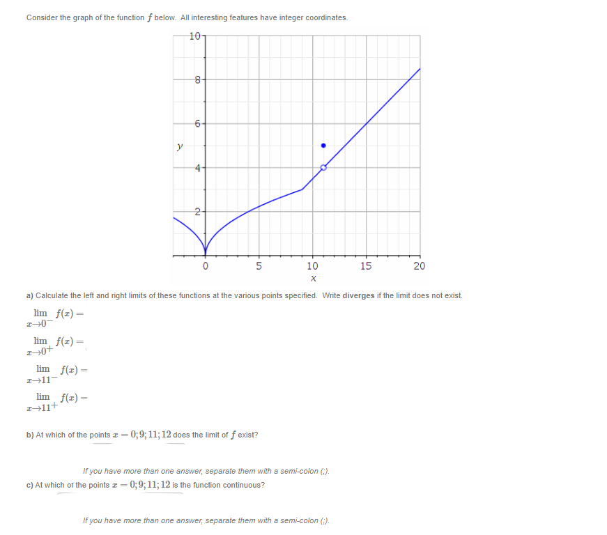 interesting features have integer coordinates. 10 8- 6 V 4- 2 10