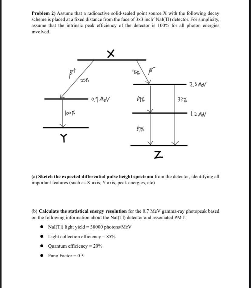 10 Problem 2) Assume that a radioactive solid-sealed point source X with