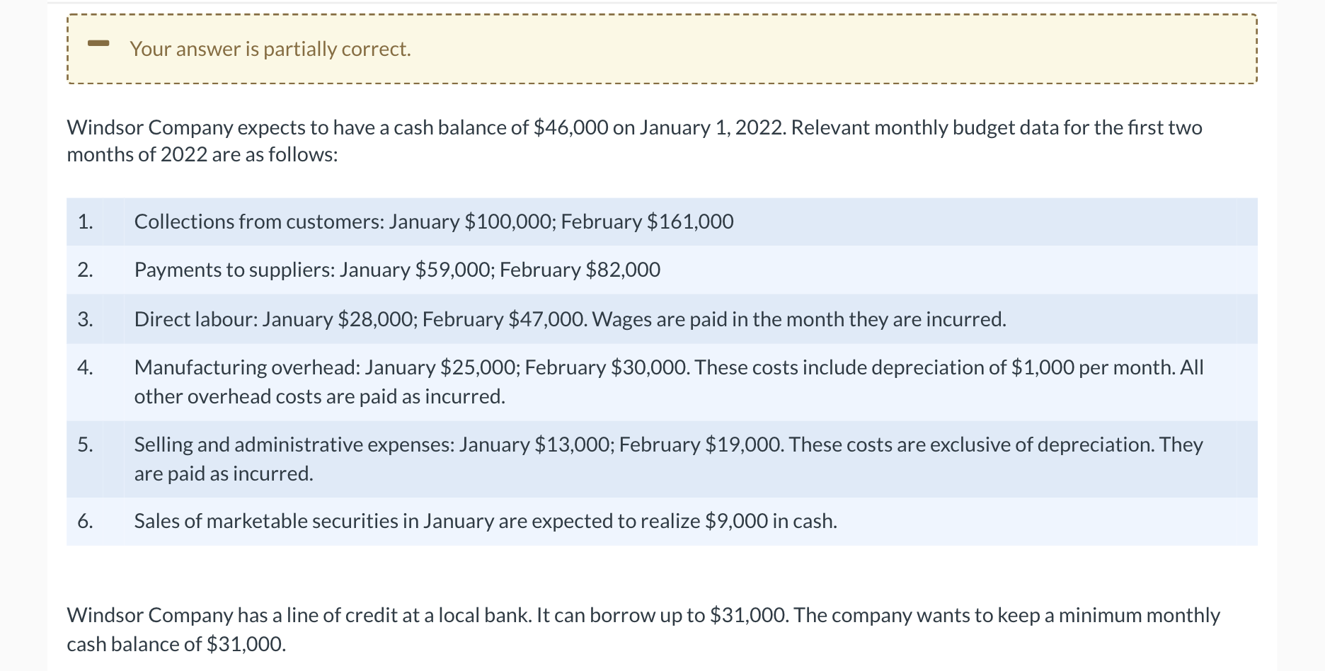 Need help with this question Your answer is partially correct. Windsor Company