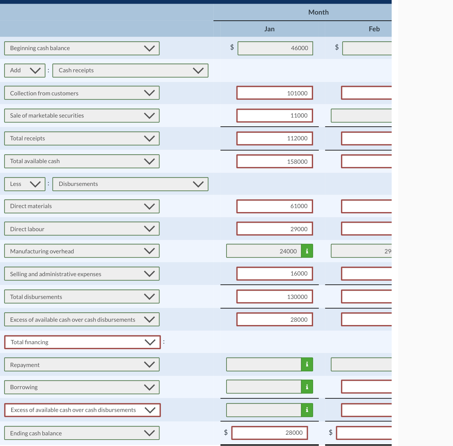 expects to have a cash balance of $46,000 on January 1, 2022.
