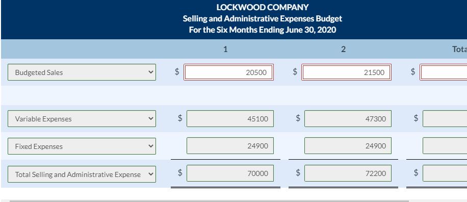 since it is showing wrong***** Lockwood Company combines its operating expenses for