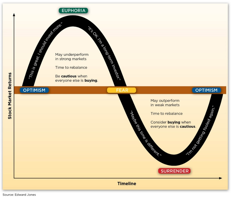 File Info: Background 1) This hearing was duly constituted by the Mutual