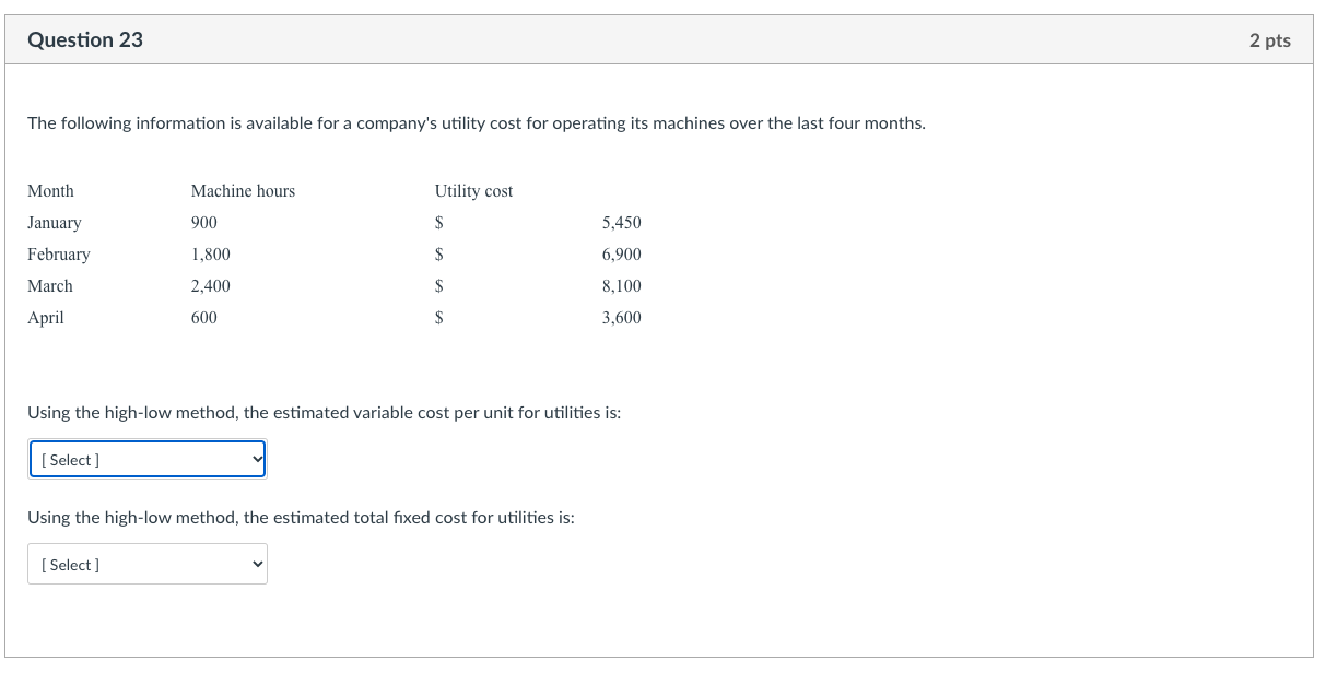 Please Help Question 23 2 pts The following information is available for