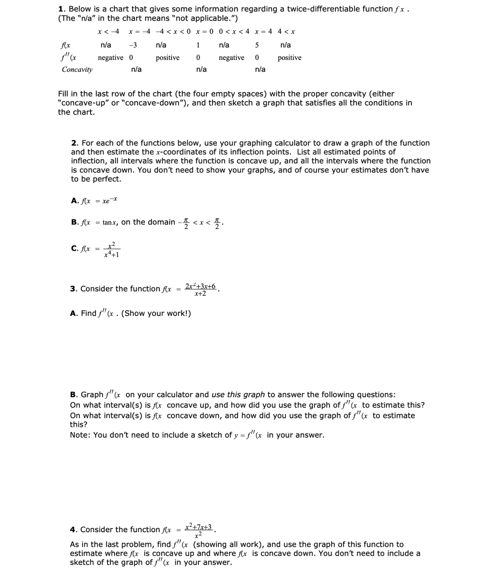 twice-differentiable function fx . (The "n/a" in the chart means "not applicable.")