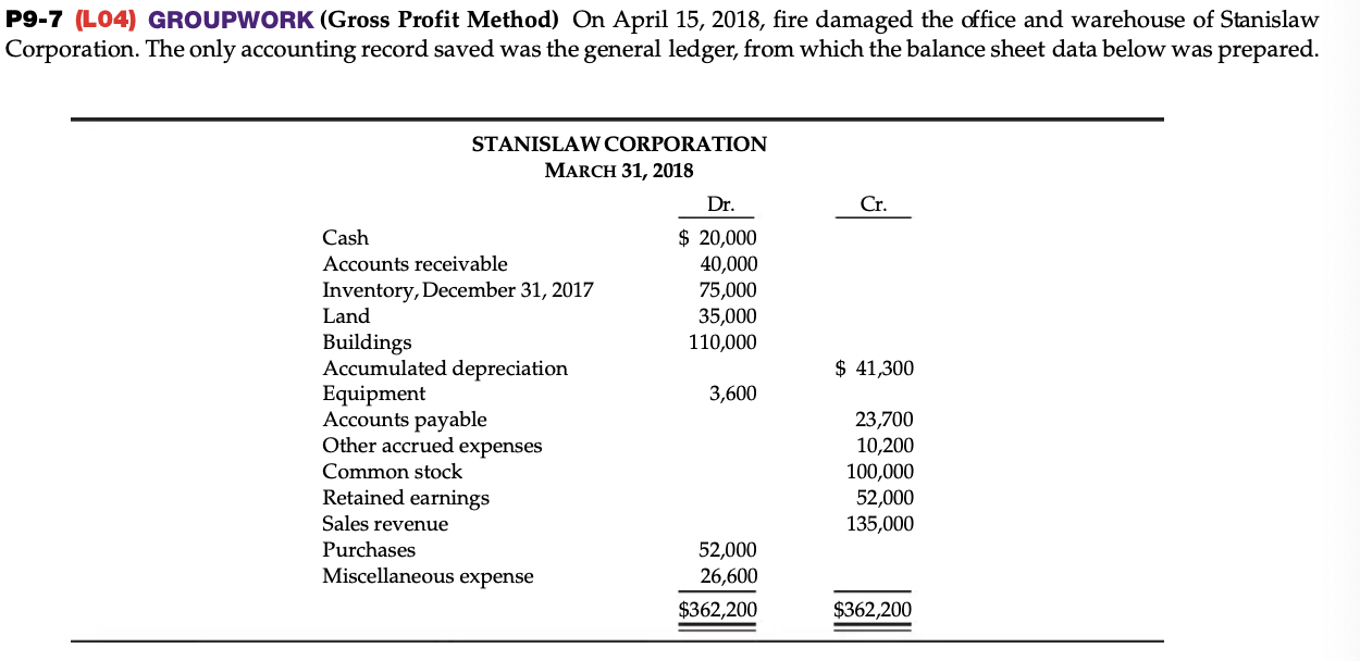 of March 31, 2018. In the 3/31/18 Trial Balance there are details