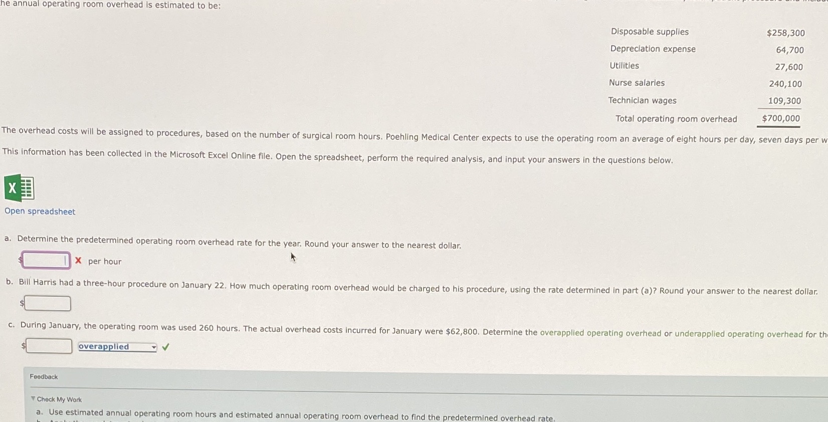 Can you also explain he annual operating room overhead is estimated to