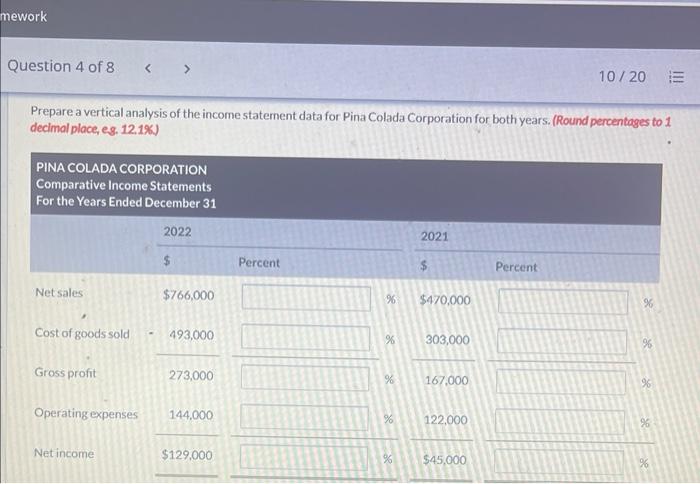 a vertical analysis of the income statement data for Pina Colada Corporation