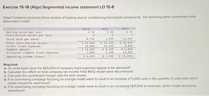 were discontinued. c. Caiculate the contribution margin ratio for each model. d.