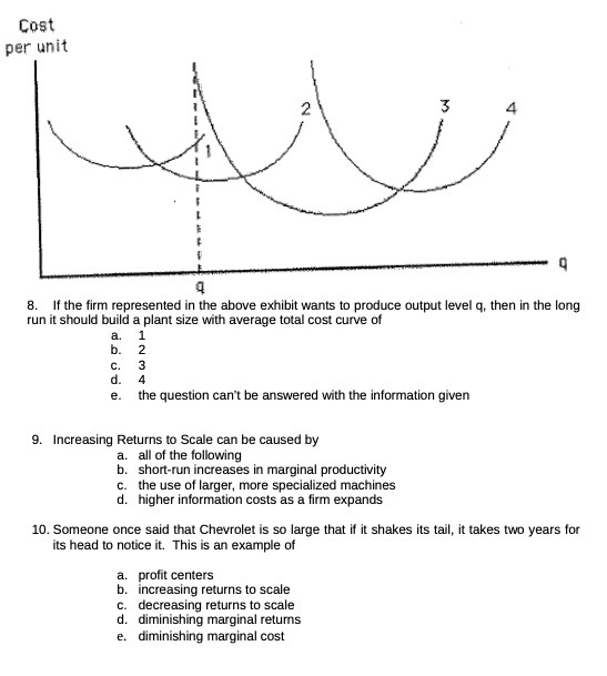  Cost per unit A 2 A q 8. If the firm