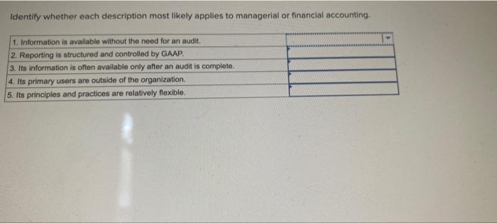 Identify whether each description most likely applies to managerial or financial