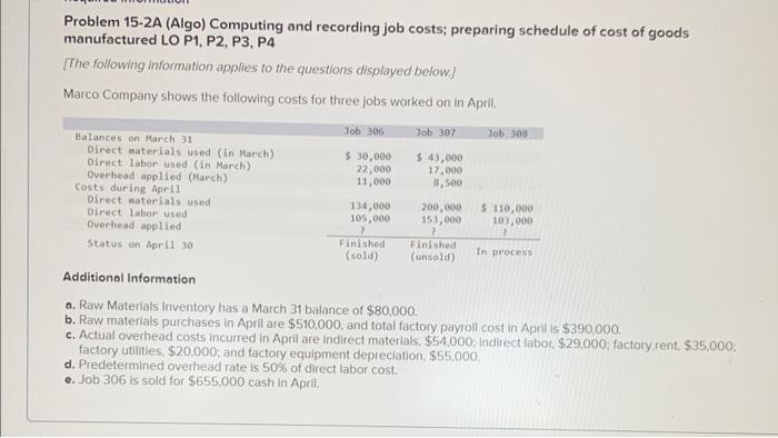  Problem 15-2A (Algo) Computing and recording job costs; preparing schedule of