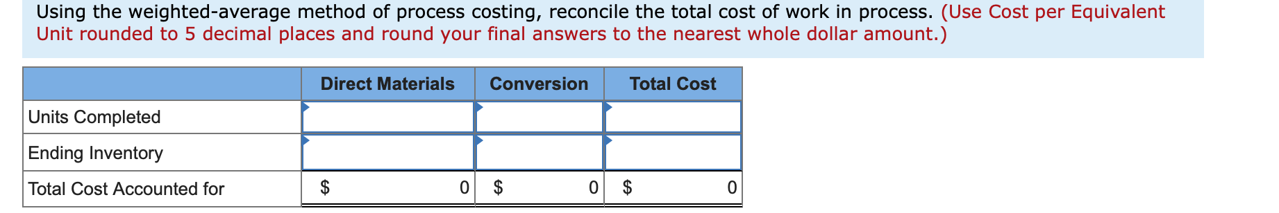 period costs Direct materials $180,000 Conversion cost 314,000 Total current period costs