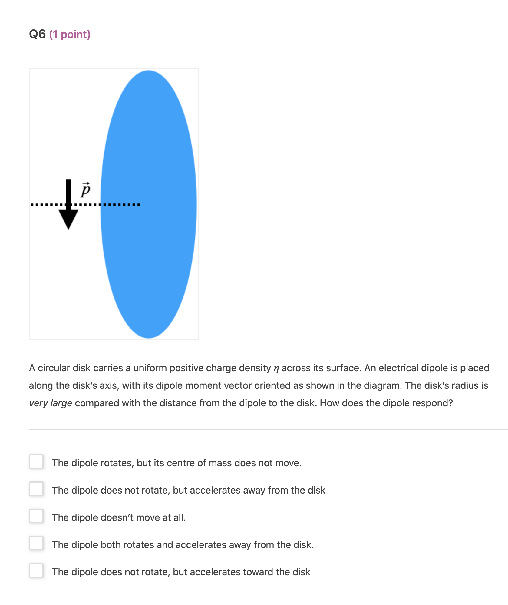  QB (1 point) o P A circular disk carries a uniform