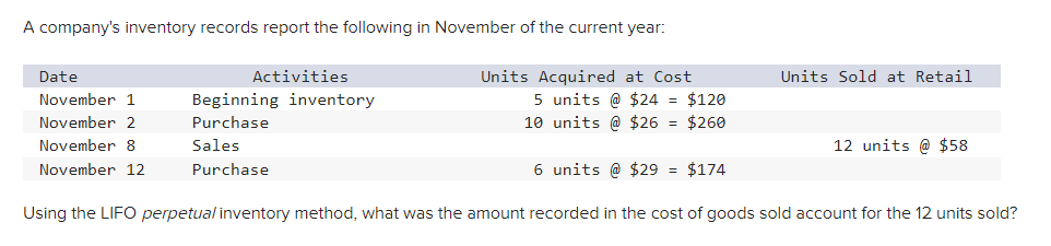  A company's inventory records report the following in November of the