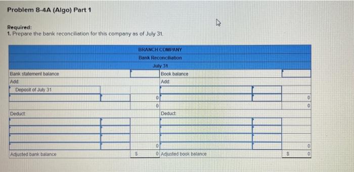 cash with its bank statement cash balance as of July 31 ..