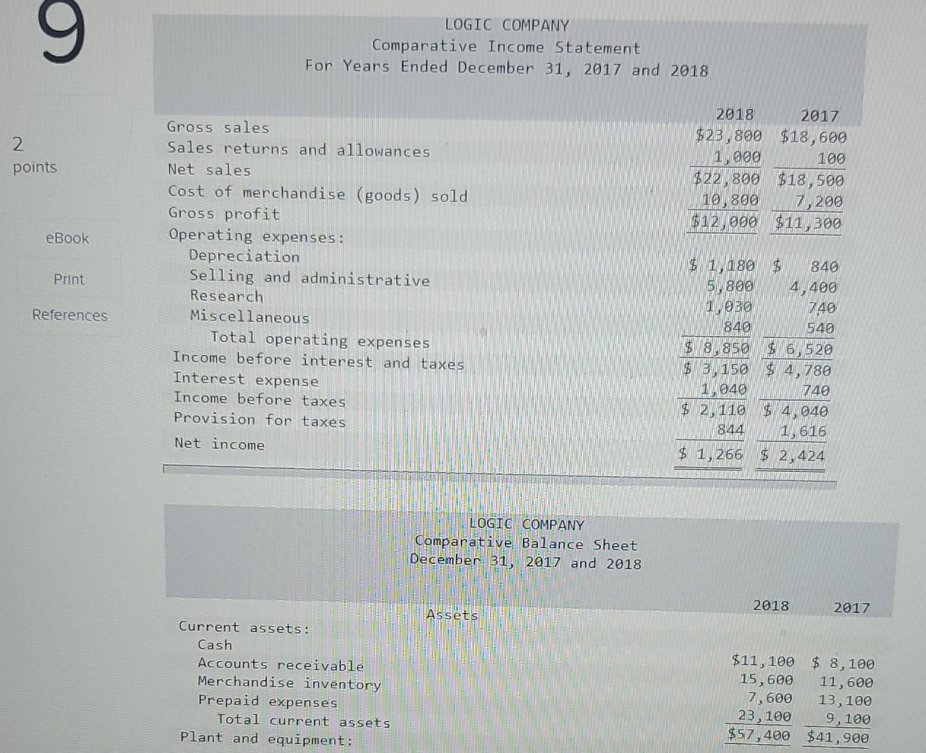 9 LOGIC COMPANY Comparative Income Statement For Years Ended December 31,