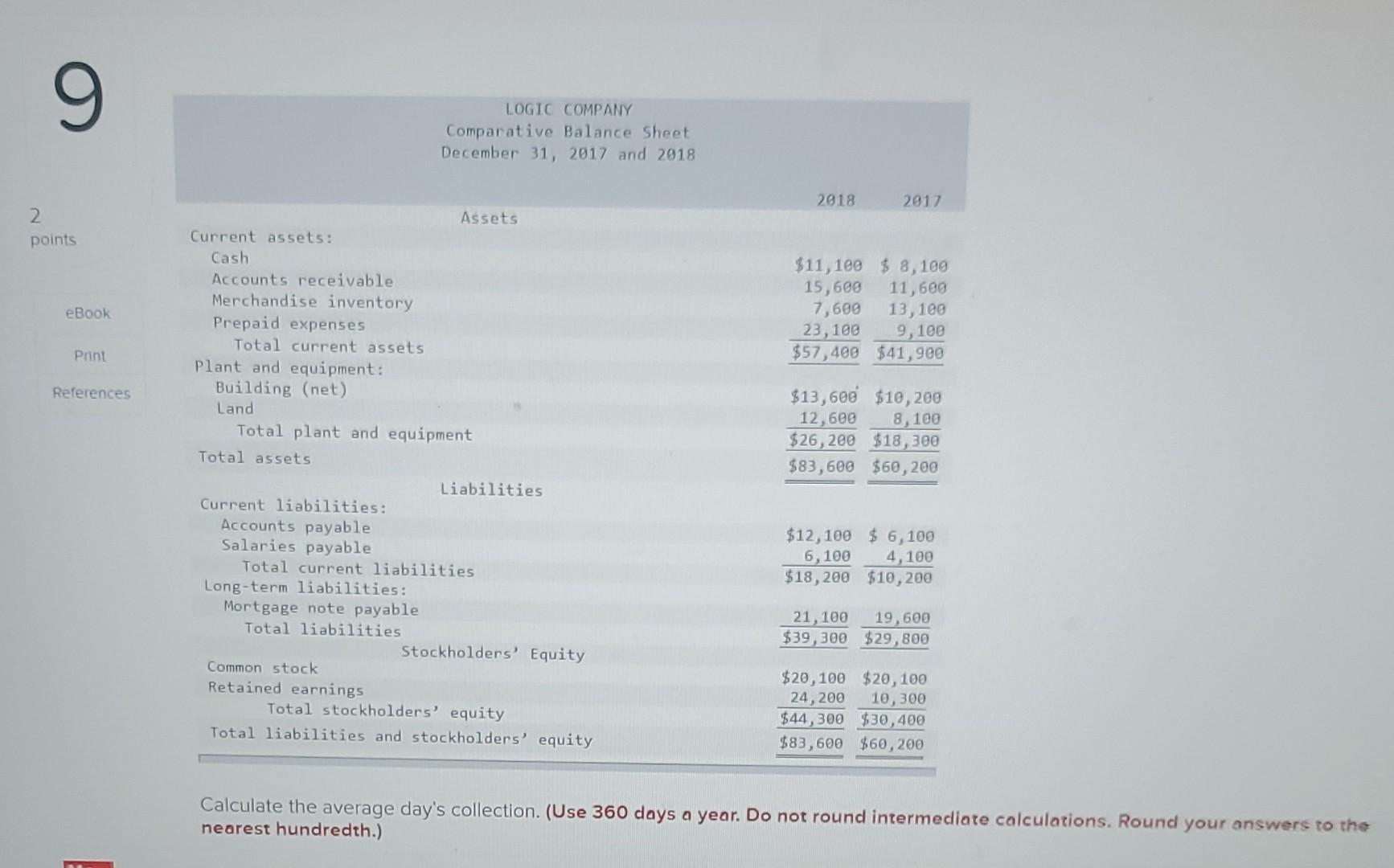 2017 and 2018 2 points 2018 2017 $23,800 $18,600 1,000 100 $22,800
