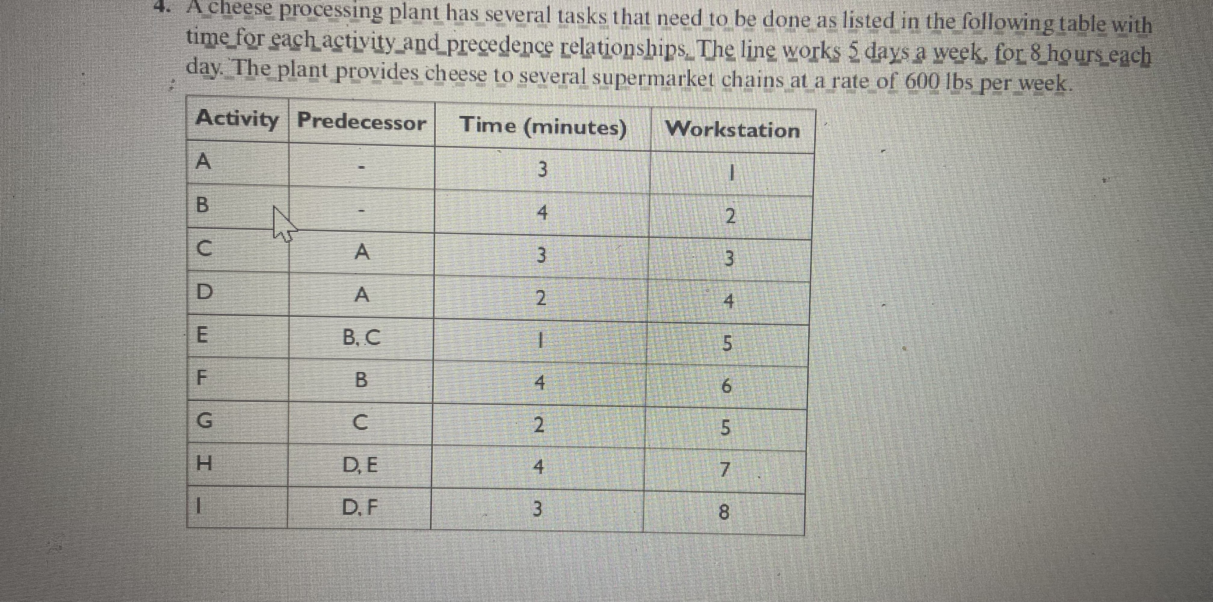 "Balance the assembly line using longest task time."" What is the efficiency