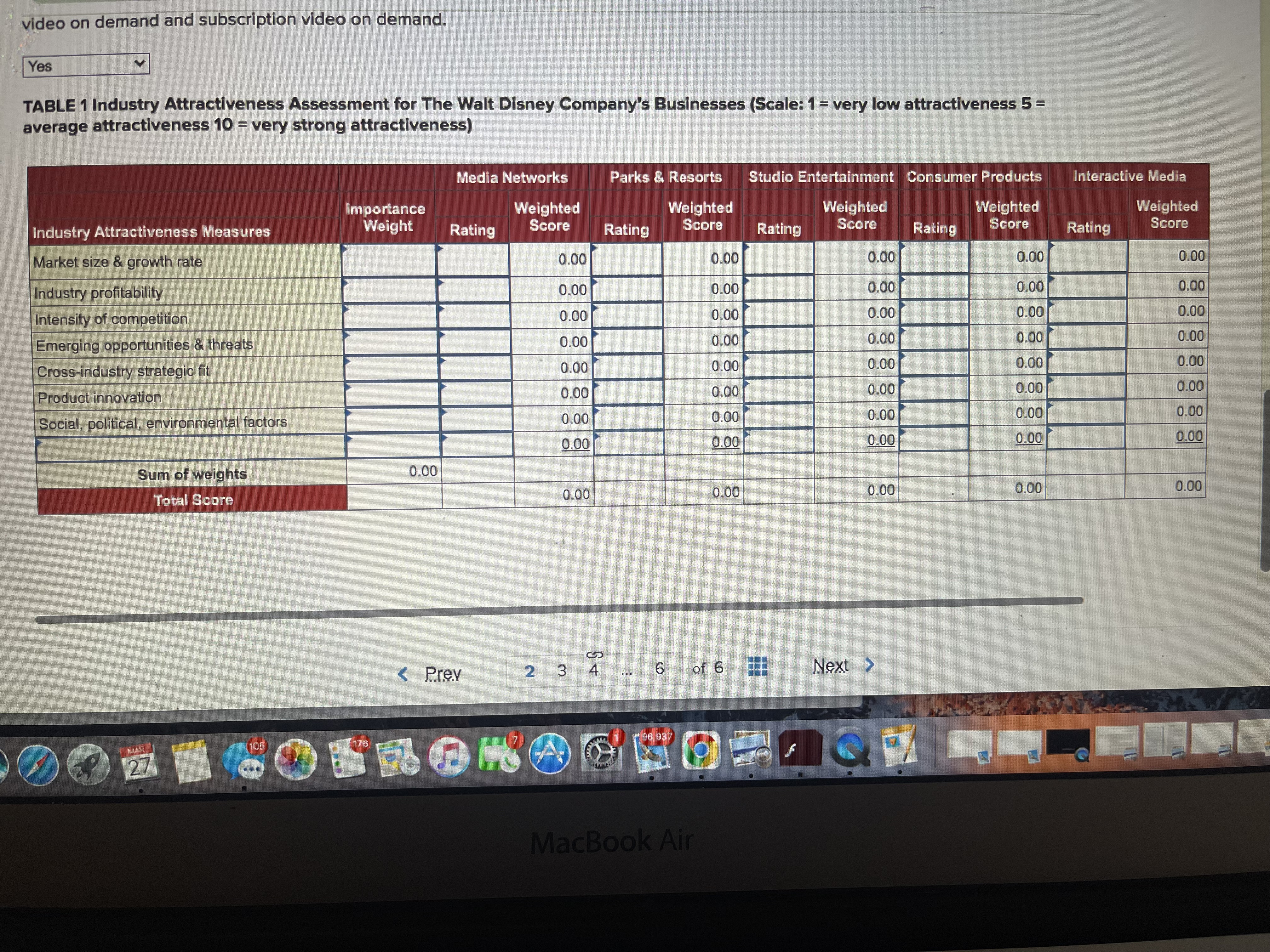 video on demand and subscription video on demand. Yes TABLE 1